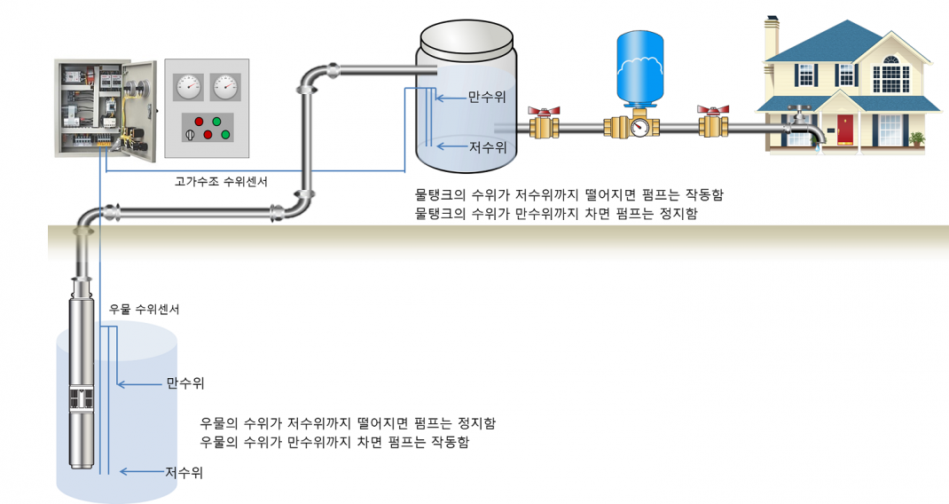 9240a647b6e762360f95d86a4b24f4af_1483944